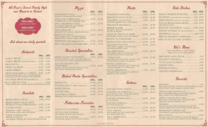 Buca di beppo cocktail menu