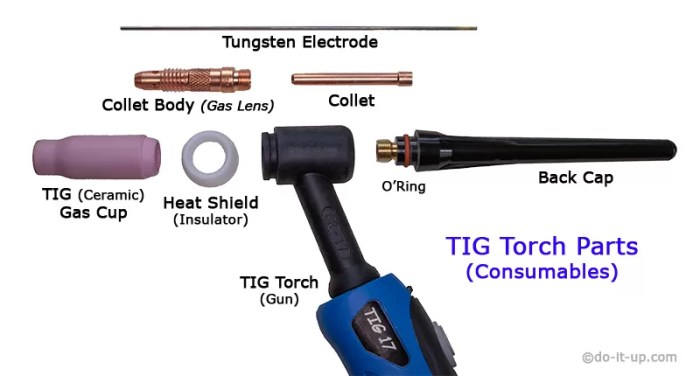 Tig welding torch parts name