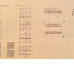 Algebra 1 semester 1 review answer key