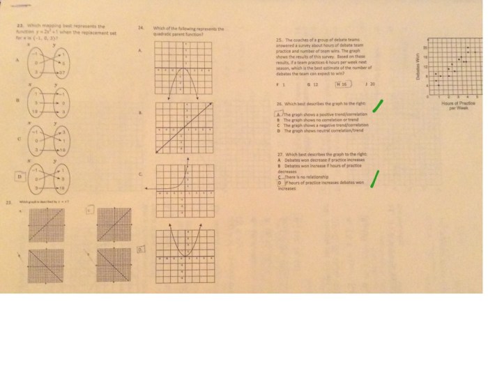 Algebra 1 semester 1 review answer key