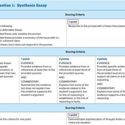 Ap lit prose essay prompts