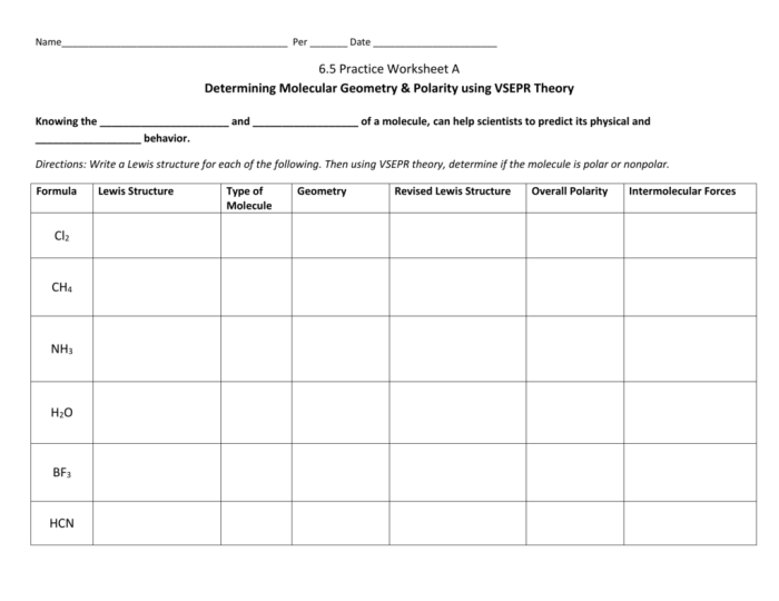 Molecular shape and polarity worksheet answers