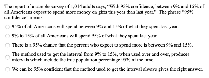 The report of a sample survey of 1014 adults